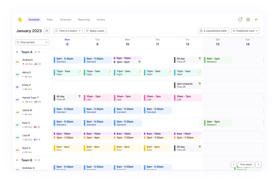 Activity page